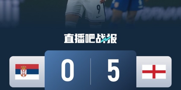 早报：哈兰德5球2助挪威11-1狂胜 C罗破门成世预赛射手王